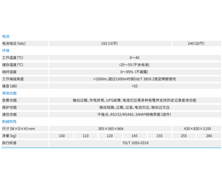 河南UPS電源價格